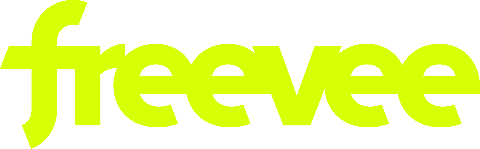 FreeVee (roadmap)