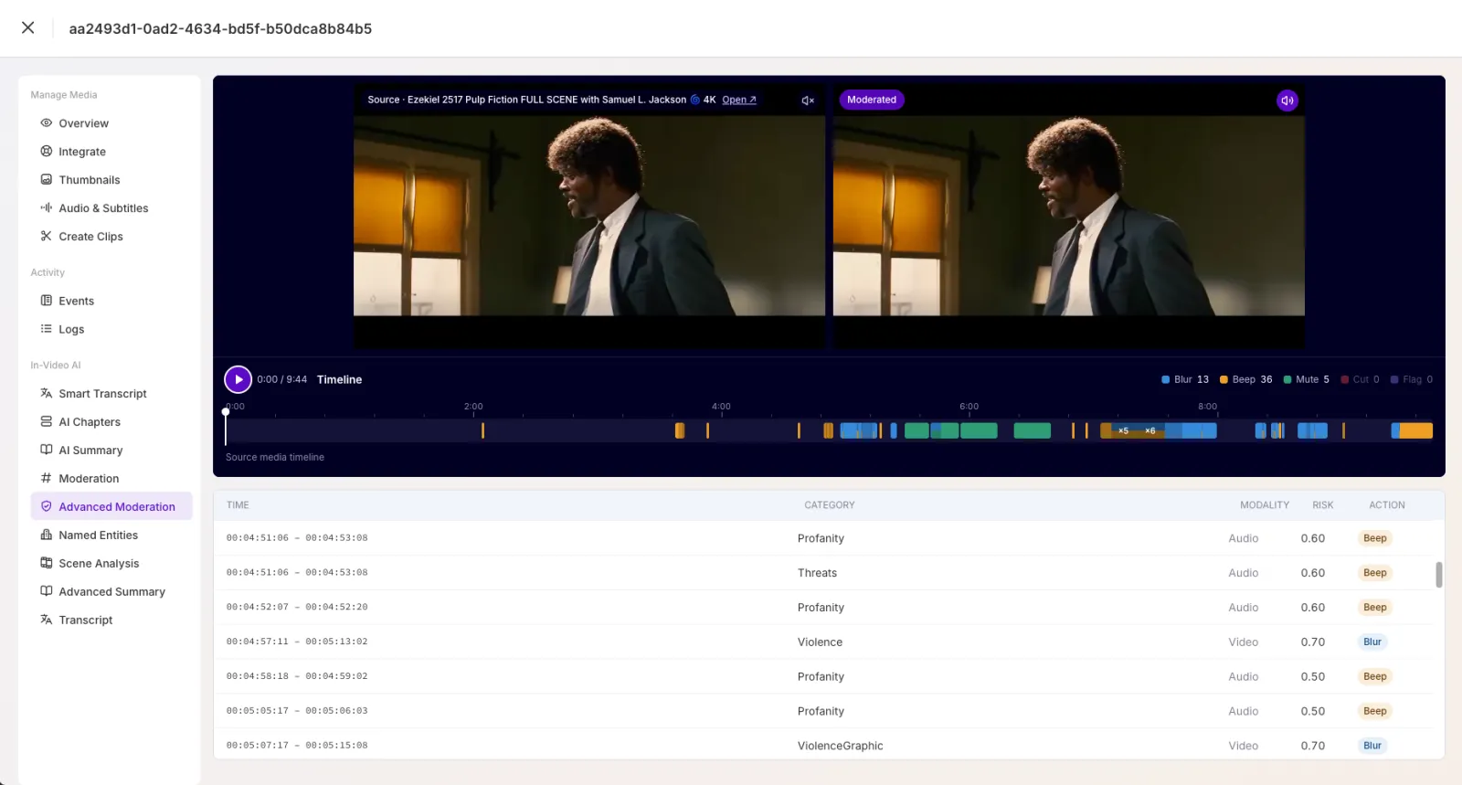 Moderated media review screen with players, timeline, and flagged moments