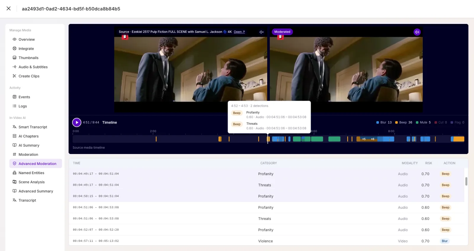 Timeline marker showing beeped profanity and threats in audio