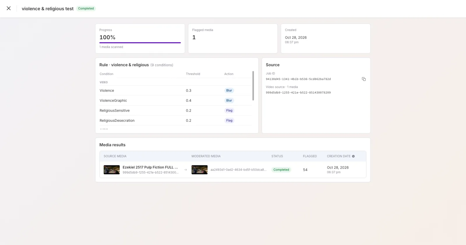 Completed moderation job with media results