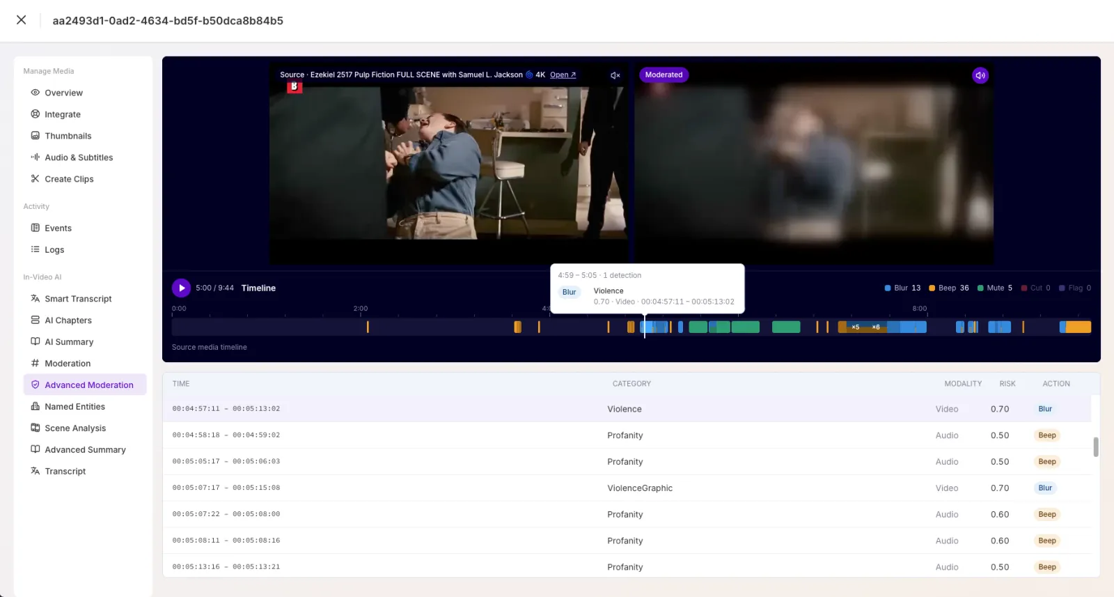 Source and moderated players showing a blurred violent scene